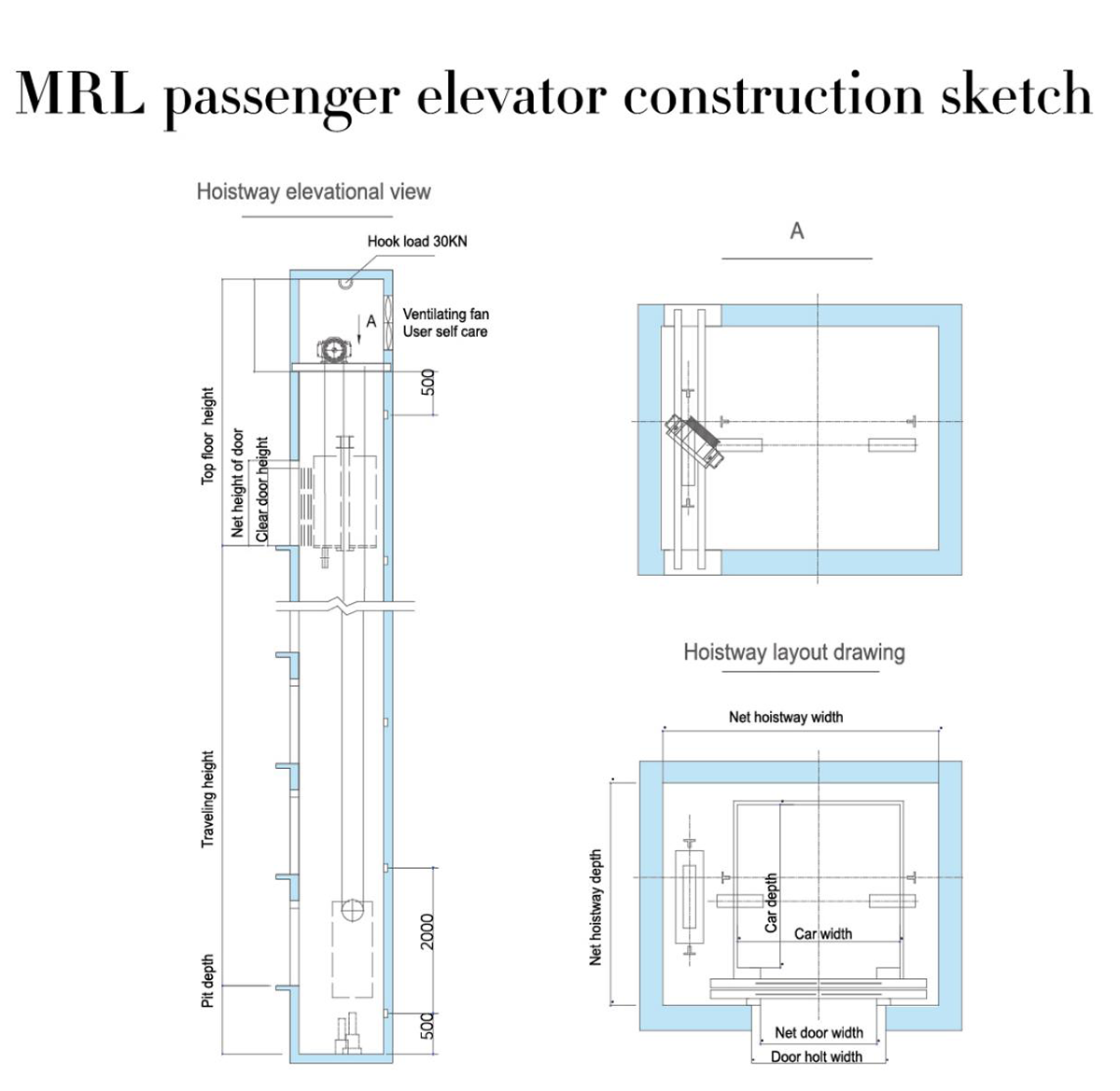 Схема лифта 2